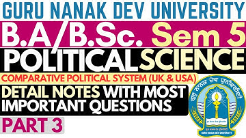 GNDU Syllabus 2025 | Political Science BA 3rd Year | Political Syllabus 2025 | Sem 5 Syllabus | GNDU