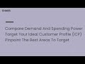 CHAOS location intelligence platform for data-driven decisions