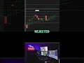 #AMD Trade Secrets Revealed! #trading #stockmarket