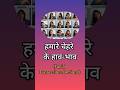 Learn English / Facial Expressions / Actions