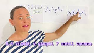 Alkanes