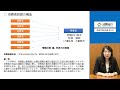 「社会への扉」動画講座―教師用第１回（全２回） :消費者庁