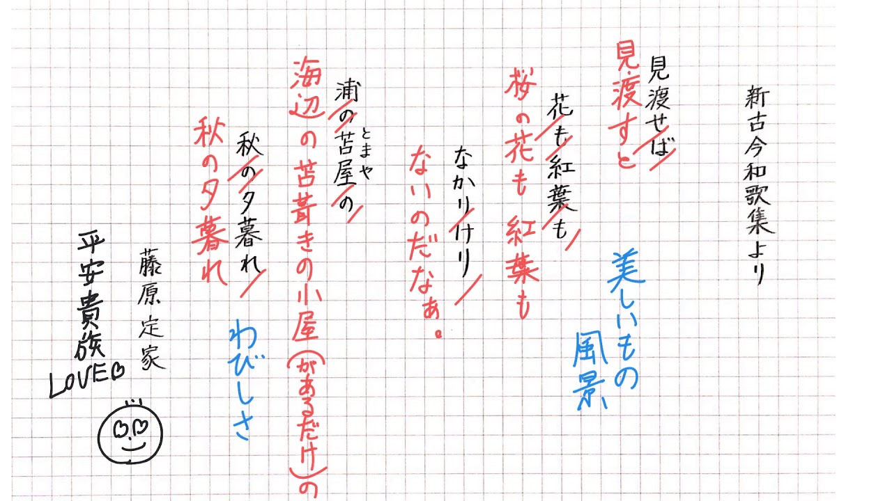 新 古今 和歌集 見渡せ ば