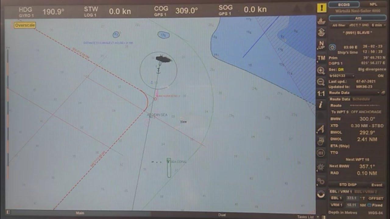 How to request ENC Permits by route TRANSAStransaspermitsenc YouTube