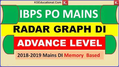 Radar Graph Data Interpretation Asked in IBPS PO Mains 2018 \ Memory Based DI