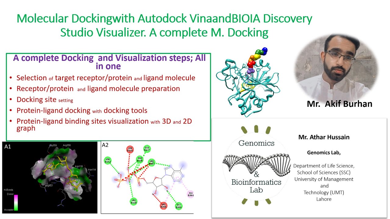 a-complete-molecular-docking-autodock-vina-result-analysis-urdu