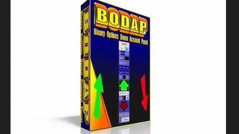 Binary Options Demo Account 01 Introduction