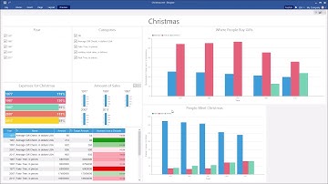 Dashboard: Export Interactive Dashboard to PNG [Shot on v2018]