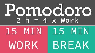 Pomodoro Technique  - Tekniği 2 h = 4 x work 15 / 15