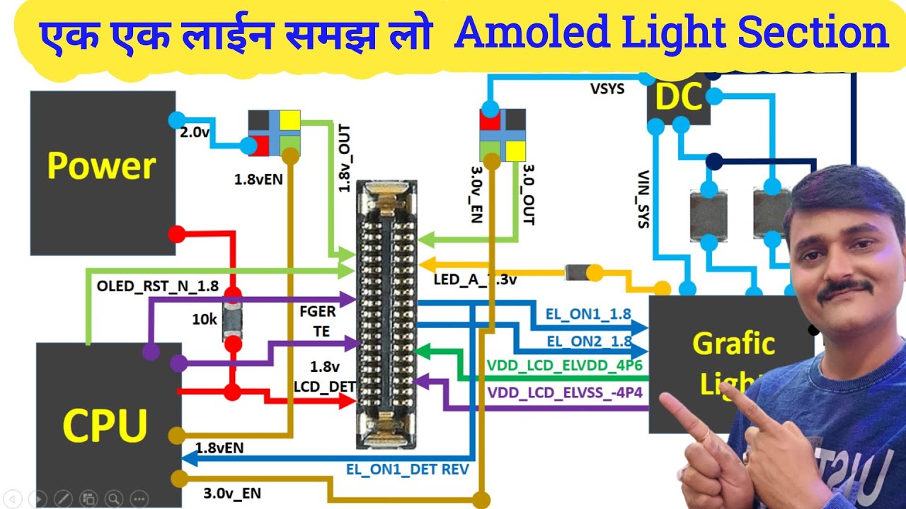 Amoled light section | Samsung a50 light problem | samsung a50 light ...