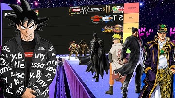 Fashion in Fighting games Tier list