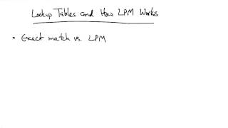 Lookup Tables and How LPM Works put with other slide