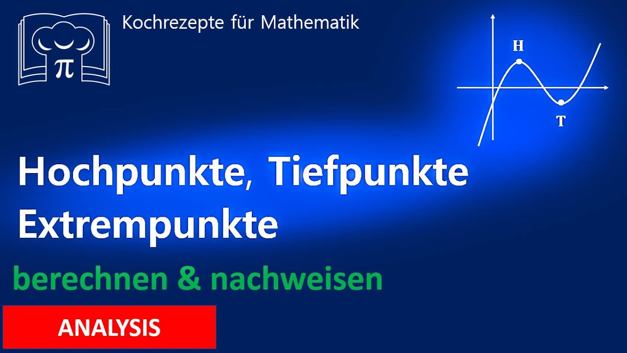Extrempunkte berechnen bzw. bestimmen, Hochpunkt, Tiefpunkt Extremstellen YouTube