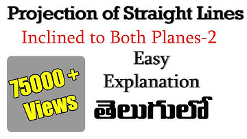 LIne inclined to both planes Part-2| by Subhodaya | Video-12