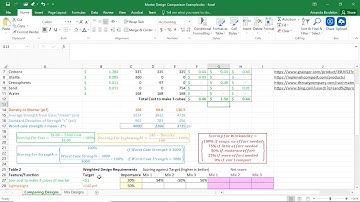 ENGR1000 Scoring Matrix in EXCEL