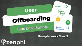 How to Offboard Users in Google Workspace | Automated Triggers