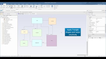 Custom Diagramming Style in Enterprise Architect 15.1