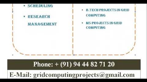 GRID COMPUTING PROJECTS CODE IN IRAQ
