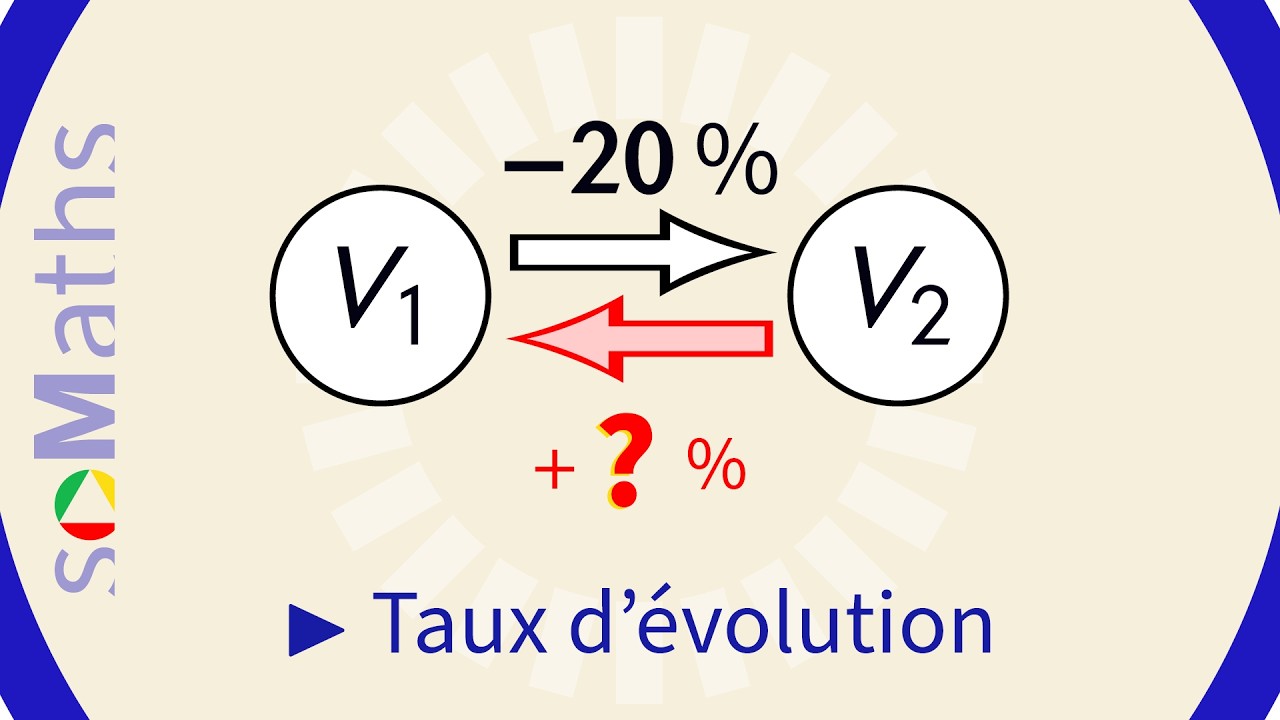 Taux d'évolution | Questions flash n°4