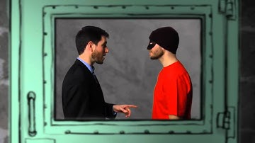 What Is the Prisoner