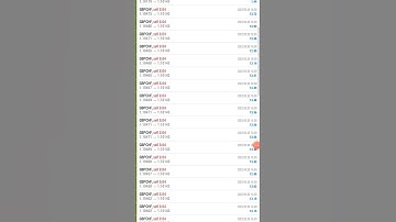 trading forex#bbma full margin#gbpchf setup extream