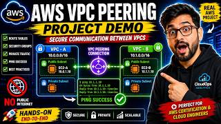 AWS VPC Peering Project Demo: Connect VPCs Securely in 15 Minutes