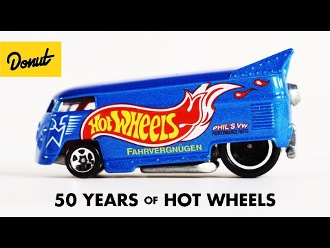 50 years of Hot Wheels Evolution | Telling Advertising Agency