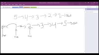 Reverse a Linked List in Java | Step-by-Step Explanation + Code | Data Structures Tutorial