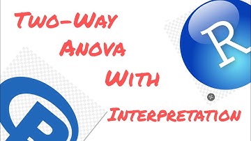 Two way ANOVA in R | Two way with interaction | Detailed interpretation with Diagnostic tests