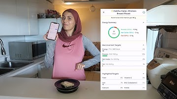 Macro Tracking 101: How to Start Counting Macros for Your Goals