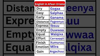 #english #oromotiktok #education #marakienglish Beekaa English in Afaan Oromo #easy_english