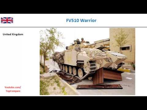 FV510 Warrior, Infantry fighting vehicles specs comparison