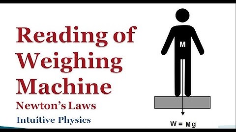 Reading of a Weighing Machine - Newton