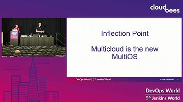 Deploying to the Cloud Multiverse! IBM Multicloud Manager + Jenkins