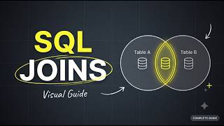 SQL JOINs Explained: Inner, Left, Right, Full