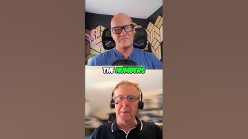 Electric Vehicles : Analysing TCO & Renewable Energy  #electricvehicle  #evcharging #renewableenergy