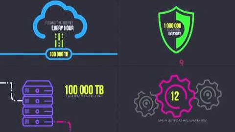 BigData - Ultimate Infographics Pack After Effects Template