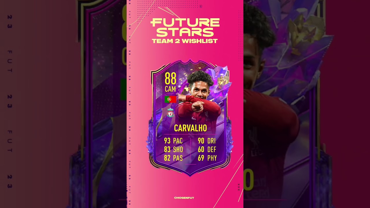 PLAYERS WE NEED TO SEE IN FUTURE STARS TEAM 2 😮😧