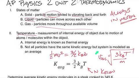 AP Physics 2 Unit 9 V1- Temperature and Particle Motion