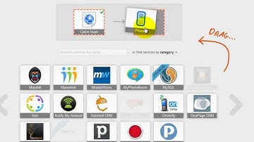 Utilizing Zapier and Webhooks to create an integration with FluidSurveys