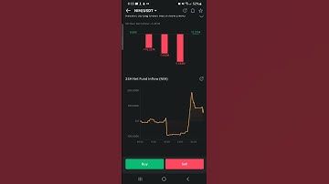 New Coin (Crypto) Nimiq (NIM) has been listed On MEXC