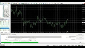 Goldex AI EA, Goldex AI MT4 EA V1.4, MT4 EA, Forex Robot, Best Forex EA 2025, Expert Advisor MT4
