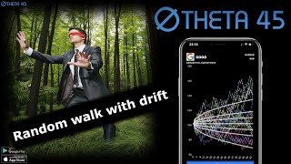 The Truth Behind Predicting the Stock Price (Random Walk with Drift with Theta 45)
