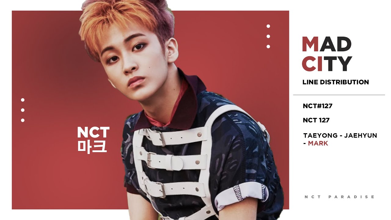 NCT 127 - Mad City (Line Distribution)