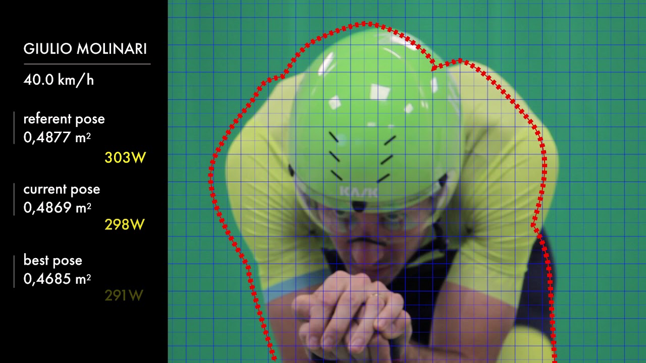 ASG Bike Science - Virtual Wind Tunnel