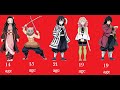 اعمار شخصيات انمى قاتل الشياطين    