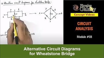 Class 12 Physics |Circuit Analysis |#8 Alternative Circuit Diagrams | Wheatstone Bridge | JEE & NEET