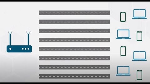 OFDMA vs. MU-MIMO in Wi-Fi 6