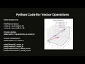 "Mastering Vectors with NumPy: Essential Foundations for Machine Learning & AI