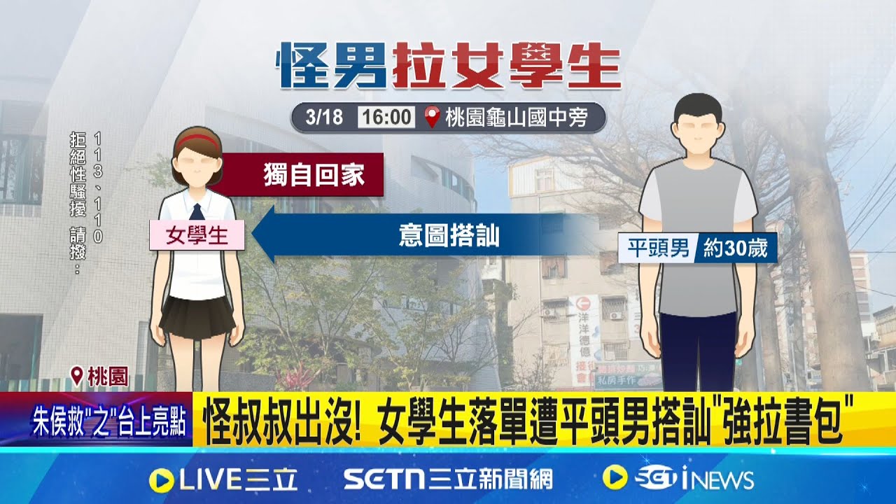怪叔叔出沒! 女學生落單遭平頭男搭訕”強拉書包” 學區旁騷擾案多 民眾:曾有怪男扮警拐女學生│記者 鮑琇微 張昱傑│新聞一把抓20250323│三立新聞台